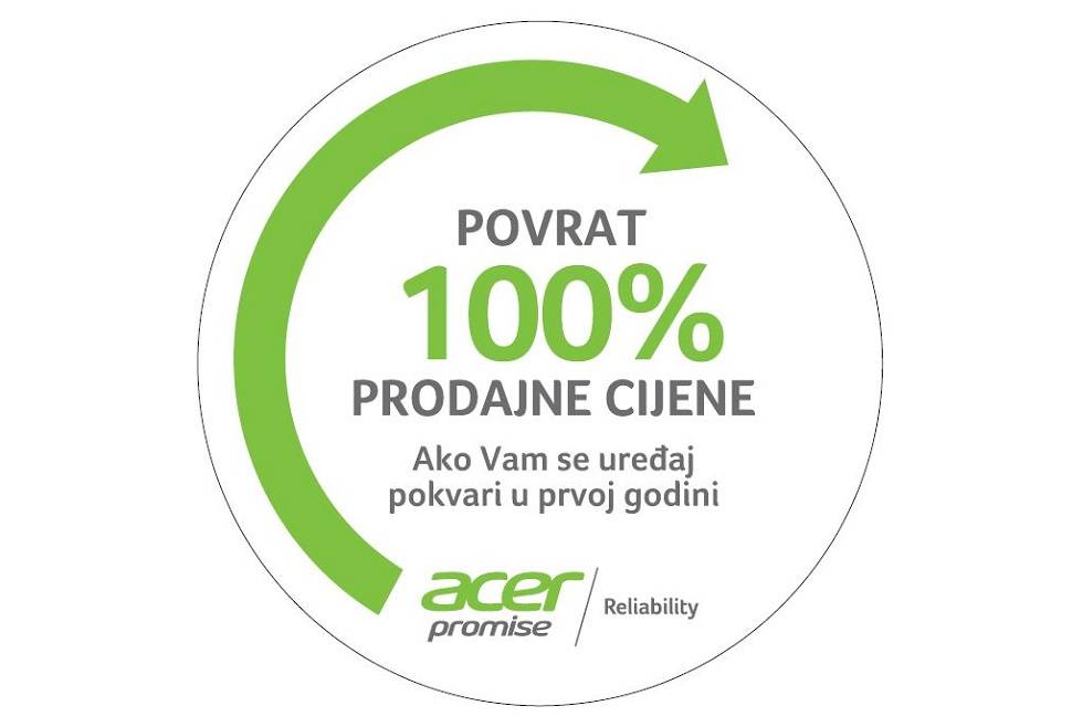 acer promise