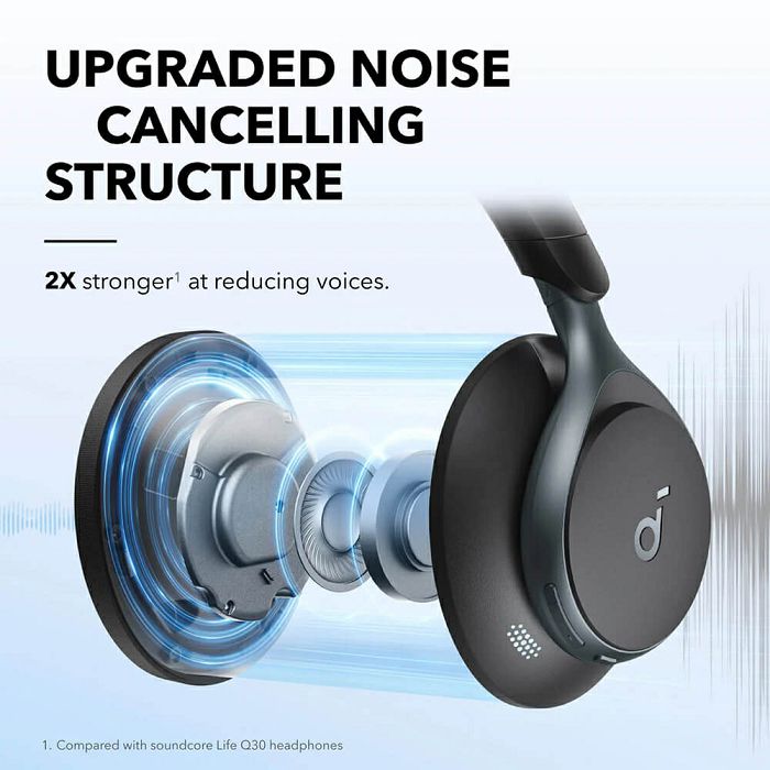 Slušalice Anker Soundcore Space One, bežične, bluetooth, mikrofon, eliminacija buke, over-ear, crne