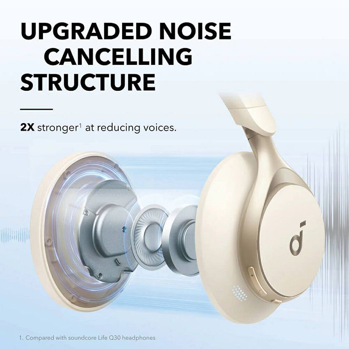 Slušalice Anker Soundcore Space One, bežične, bluetooth, mikrofon, eliminacija buke, over-ear, krem