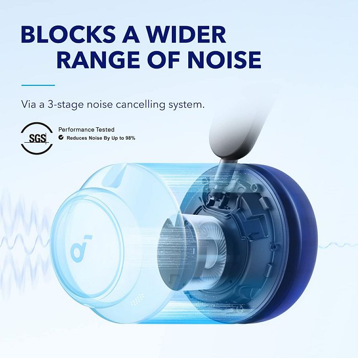 Slušalice Anker Soundcore Space Q45, bežične, bluetooth, mikrofon, eliminacija buke, over-ear, crne