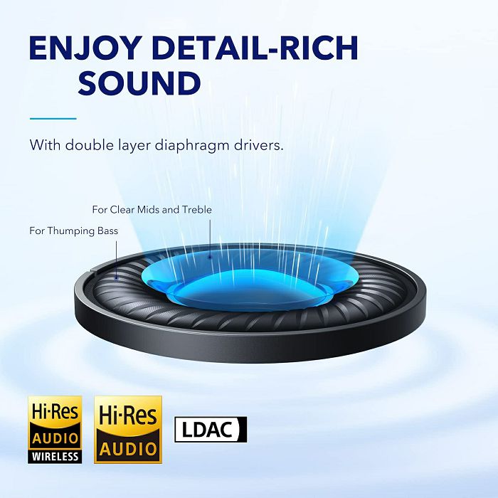 Slušalice Anker Soundcore Space Q45, bežične, bluetooth, mikrofon, eliminacija buke, over-ear, plave