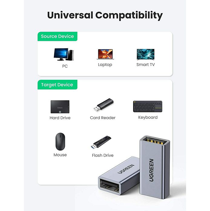 Adapter Ugreen, USB-A 3.0 (Ž) na USB-A (Ž), sivi